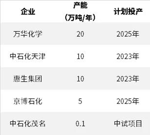 1631517861270406glUZ.jpg 万华2.jpg