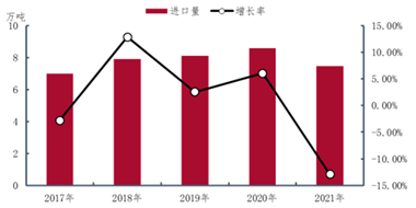 1635402221794456RXjo.png image.png