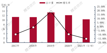 1635403429762344FwGR.png image.png