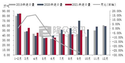 1635404129728130YpVE.png image.png