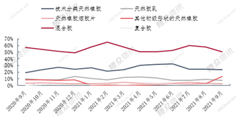 1635404143512599FfNC.png image.png