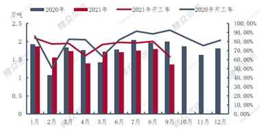 1635404546984169gTjF.png image.png