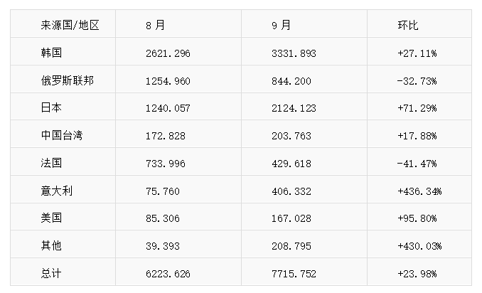 1635404791688646Y77d.png image.png