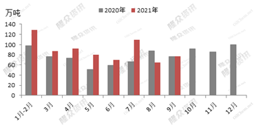 1635404949449385KHVr.png image.png