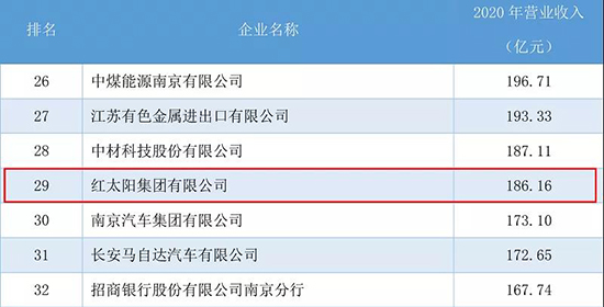 1639554616142621Hn1k.jpg 红太阳1.jpg