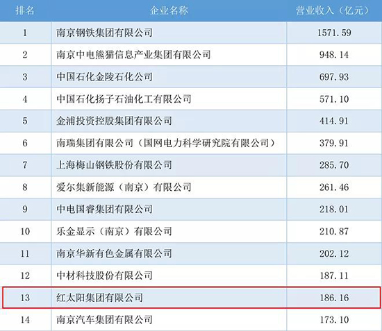 1639554633663011VPVt.jpg 红太阳2.jpg