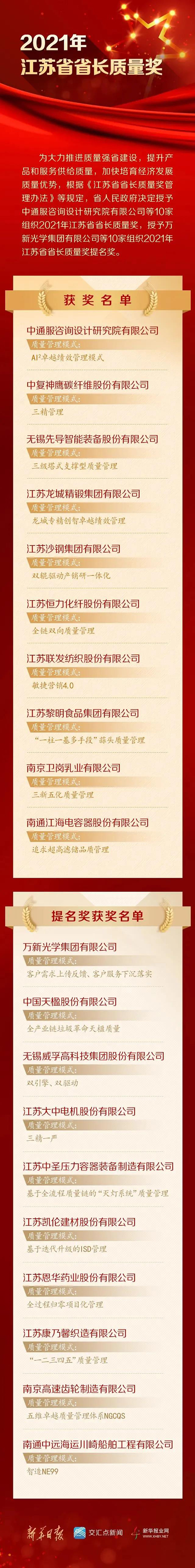 1640159922362590yuMa.jpg 喜报2.jpg