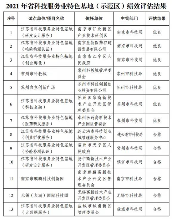 1641800005832336tUcd.jpg 特色基地1.jpg