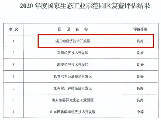 1646204543542795hSuU.jpg 连云港2.jpg