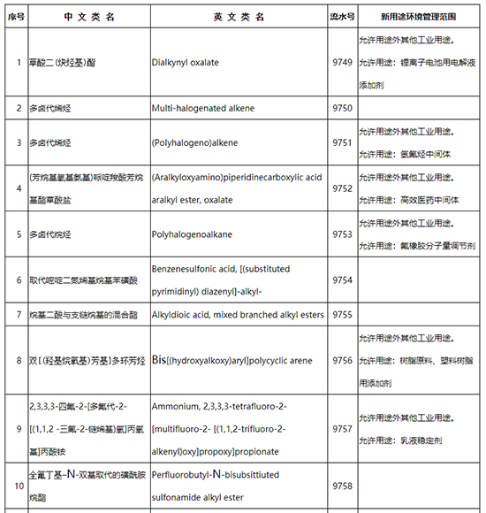 1646808837721530Hd2f.jpg 图1.jpg