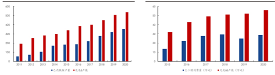 16484540268625244VMW.jpg 己二腈4.jpg