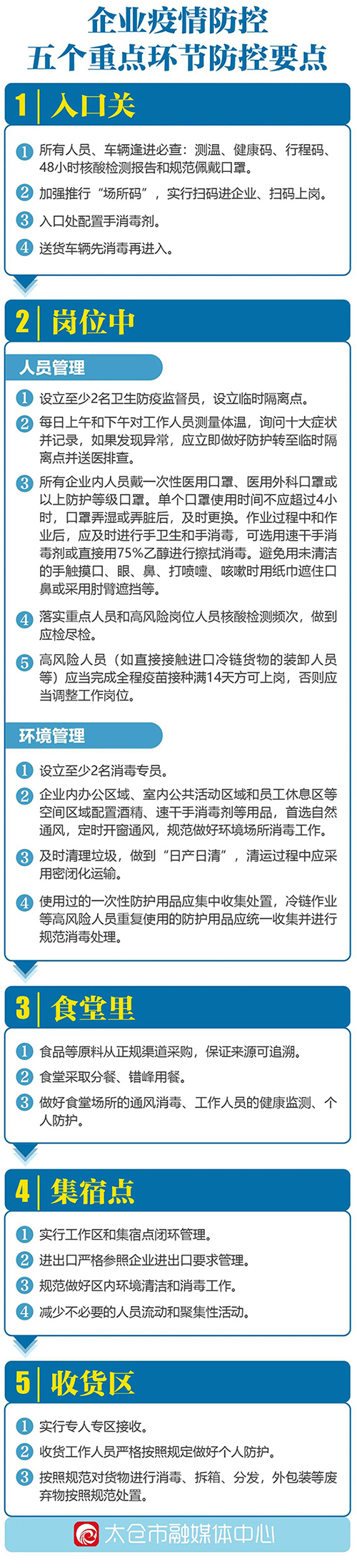 1650441551181912UBp3.jpg 太仓1.jpg