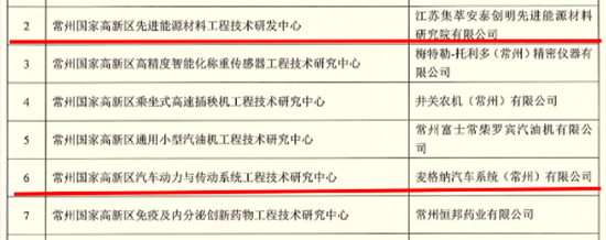 1650441775707797G04k.jpg 常州滨开1.jpg