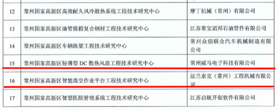 1650441780275197hnpQ.jpg 常州滨开2.jpg