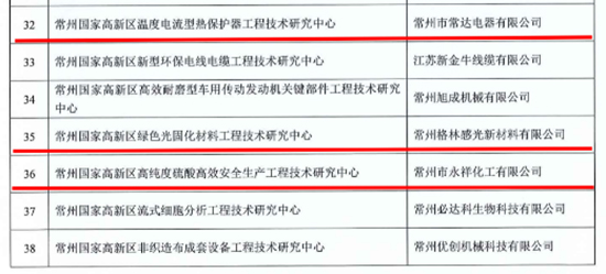 1650441785843536ki7R.jpg 常州滨开3.jpg