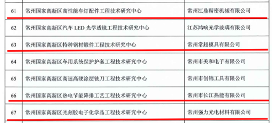 1650441800405201ty1i.jpg 常州滨开6.jpg