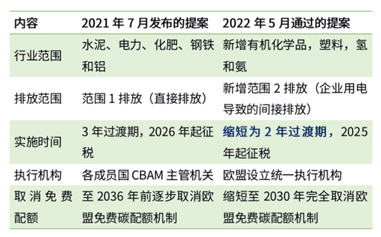 1653637708544466UF9g.jpg 欧盟3.jpg