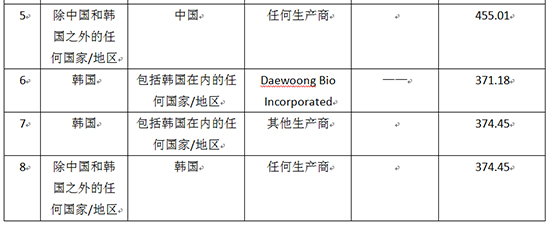 1657179655357086rk5M.jpg 预警2.jpg