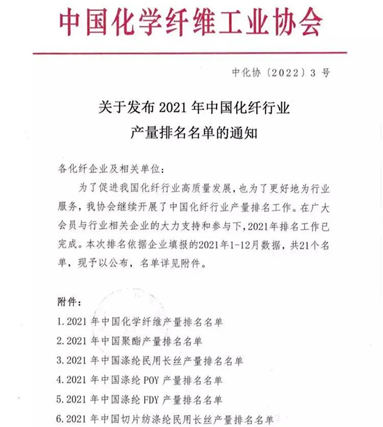 16575237993925090rnE.jpg 2021中国化纤1.jpg