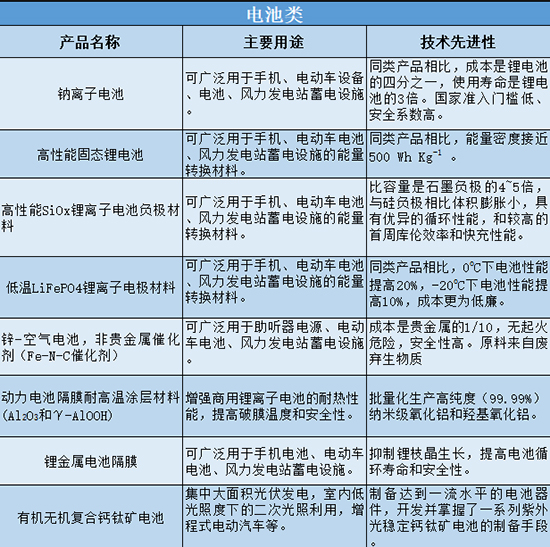 1658910921311367GKbH.jpg 苏大2.jpg