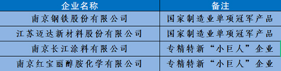 1660724406935967Z6b7.jpg 江北1.jpg