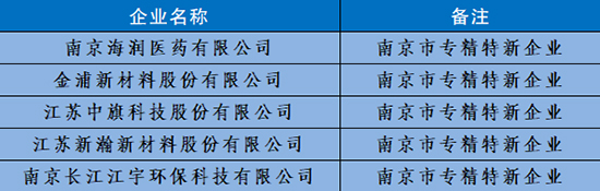 1660724453852064Xwul.jpg 江北3.jpg