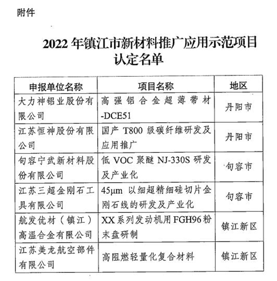 1661329452254273LqB8.jpg 恒神2.jpg