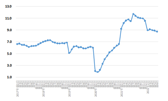 1662428718851914zv4X.jpg 表2.jpg