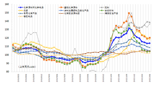 1662428772151815iE8w.jpg 表3.jpg