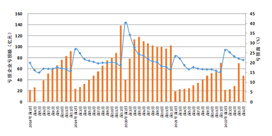 1662428802545123g3XH.jpg 表4.jpg