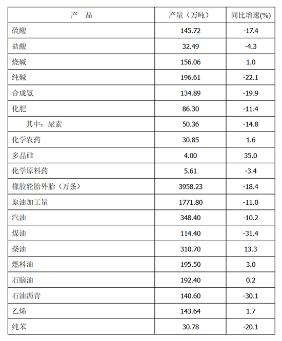 166242883693694123MC.jpg 表5.jpg