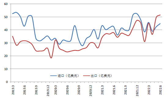 1662428870636809n0Ub.jpg 表6.jpg