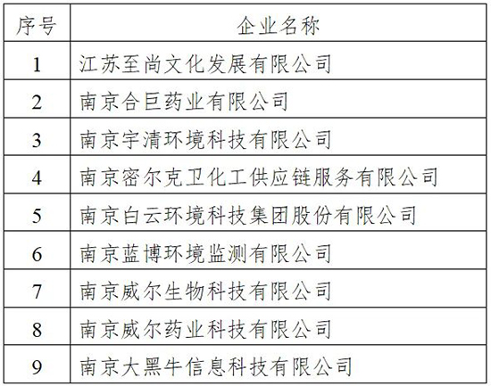 1662537155544779mPup.jpg 江北新材料1.jpg