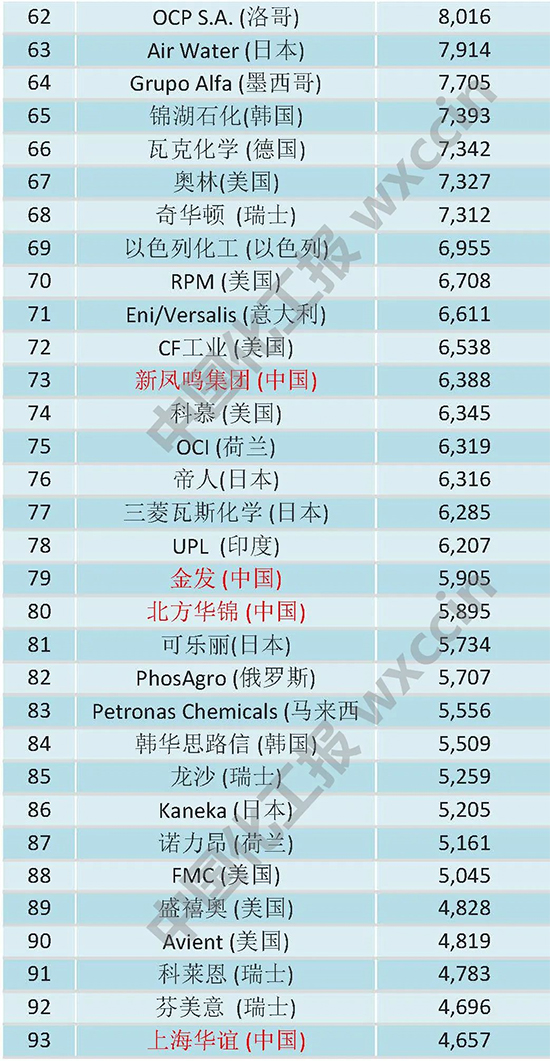 16644359939225258fYt.jpg 13家3.jpg