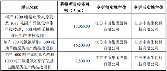 1666837322631757GLRF.jpg 丰山集团1.jpg