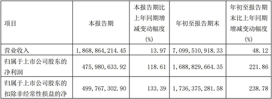 1667377005577507nbqp.jpg 江山股份1.jpg