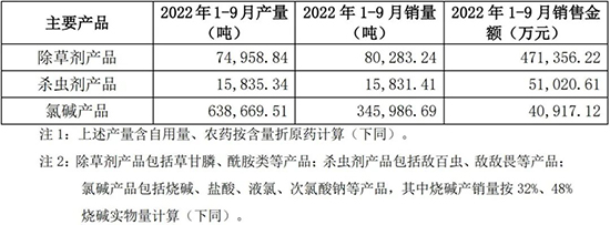 1667377035466339cq7j.jpg 江山股份3.jpg