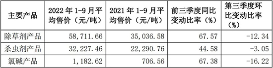 1667377057567353yBl3.jpg 江山股份4.jpg