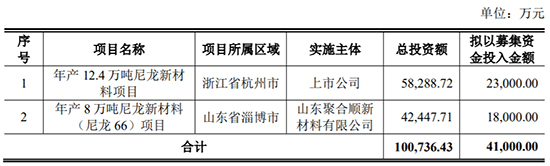 1667804130545786UBKP.jpg 进军尼龙661.jpg
