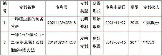 166798135356167987ll.jpg 中旗1.jpg