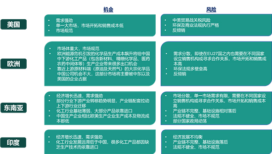 1669707815956177wsd8.jpg 出海6.jpg