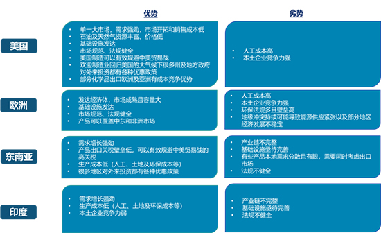 1669707823901822Kkxw.jpg 出海7.jpg