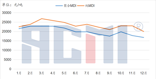 1669875493813433N4rL.jpg 万华2.jpg