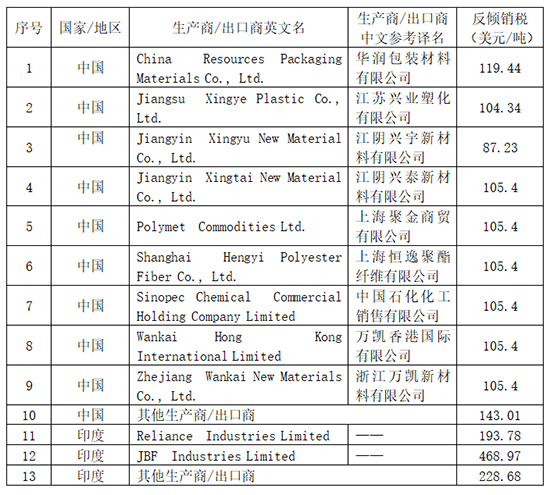 1669876264792420ioFn.jpg 图1.jpg