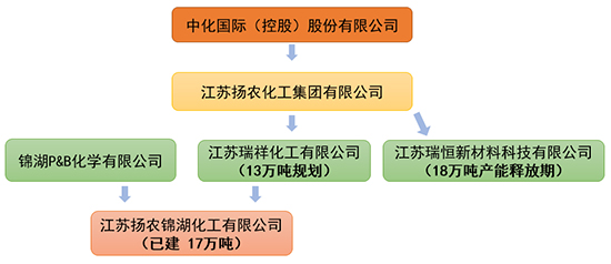 16786914347909150Ikw.jpg 19亿1.jpg