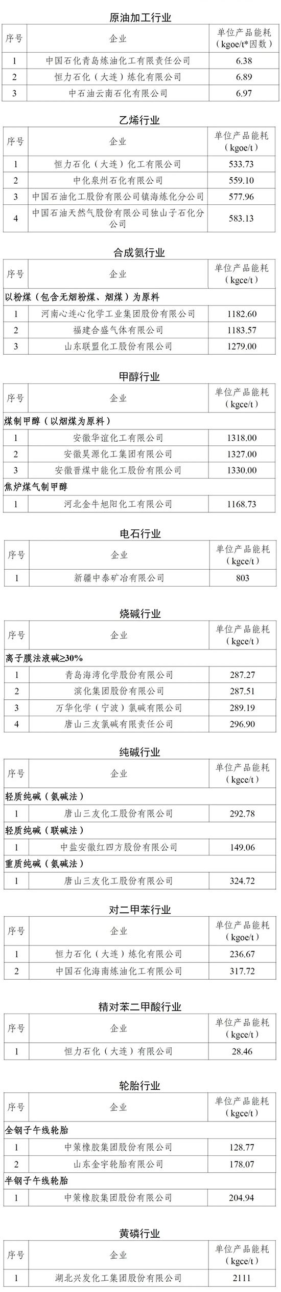 1678950190331516mNrx.jpg 能效领跑1.jpg