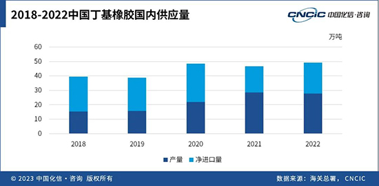 1679901633832007MMVy.jpg 丁基橡胶2.jpg