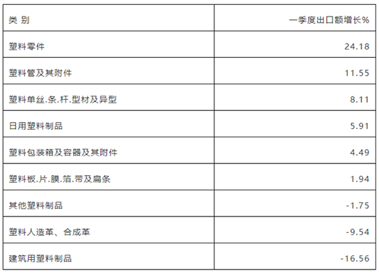 1683355758515530jH5t.jpg 经济运行5.jpg