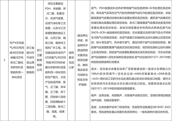 1683786360744642vYl2.jpg 卫星2.jpg