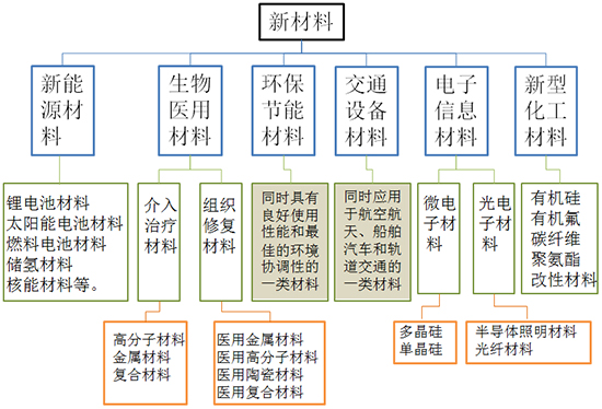 1686813033379224uvcj.jpg 材料1.jpg